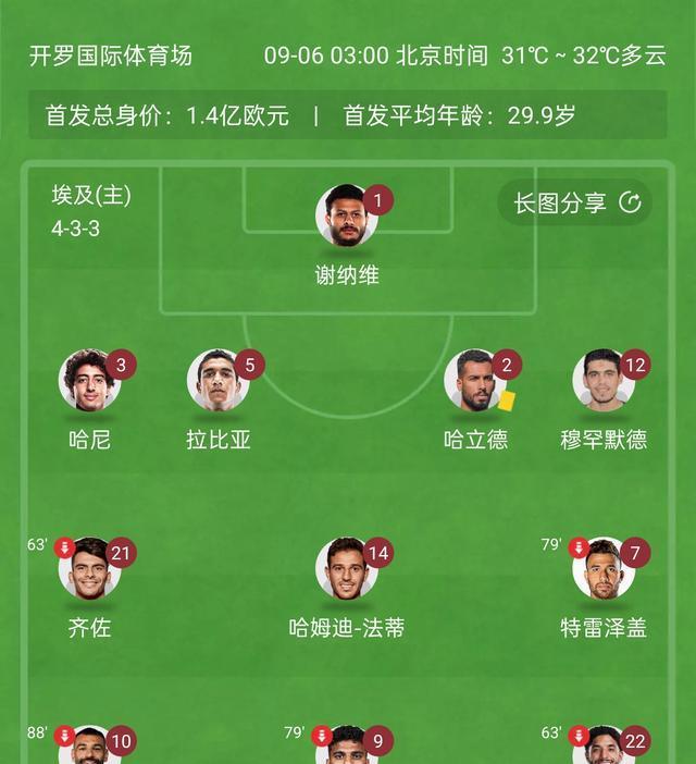 这意味着埃, 是战斗力不 这意味着埃, 是战斗力不