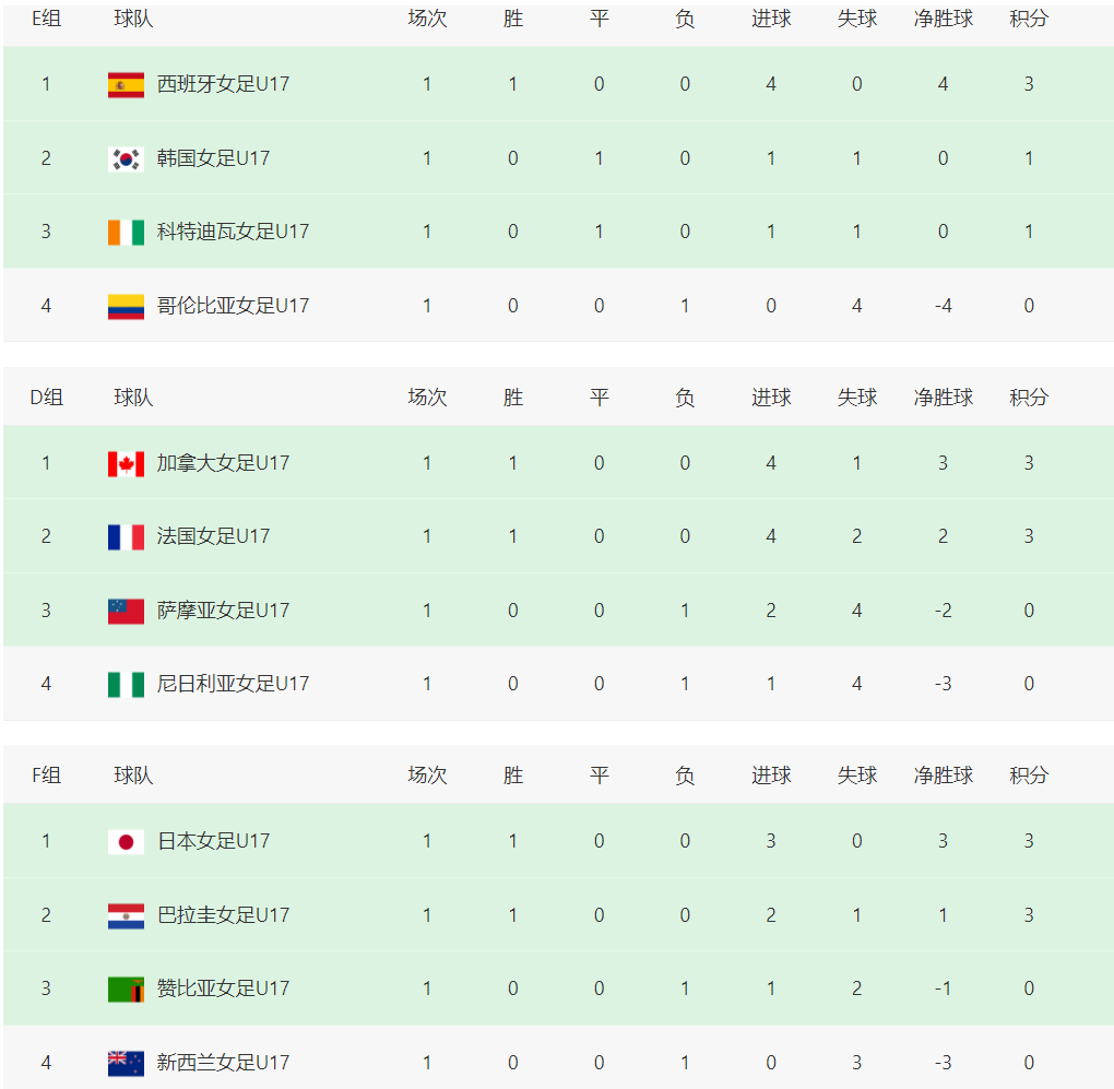 fcccb, 门红 fcccb, 门红